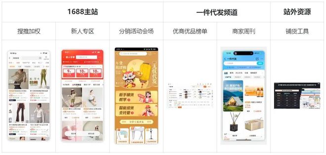 PP电子-1688店铺销量翻倍秘诀：6大核心策略玩转分销市场